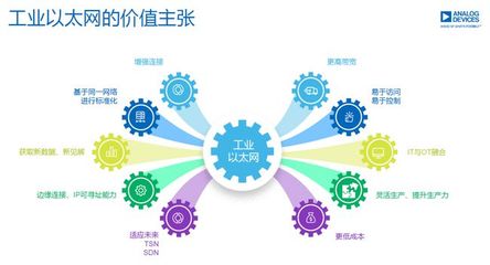 硬科技賽道 數據處理領域的“更快、更高、更強”