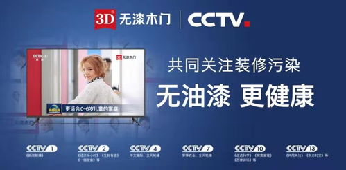 3D無漆木門，您的健康之選 一份全面的健康指南